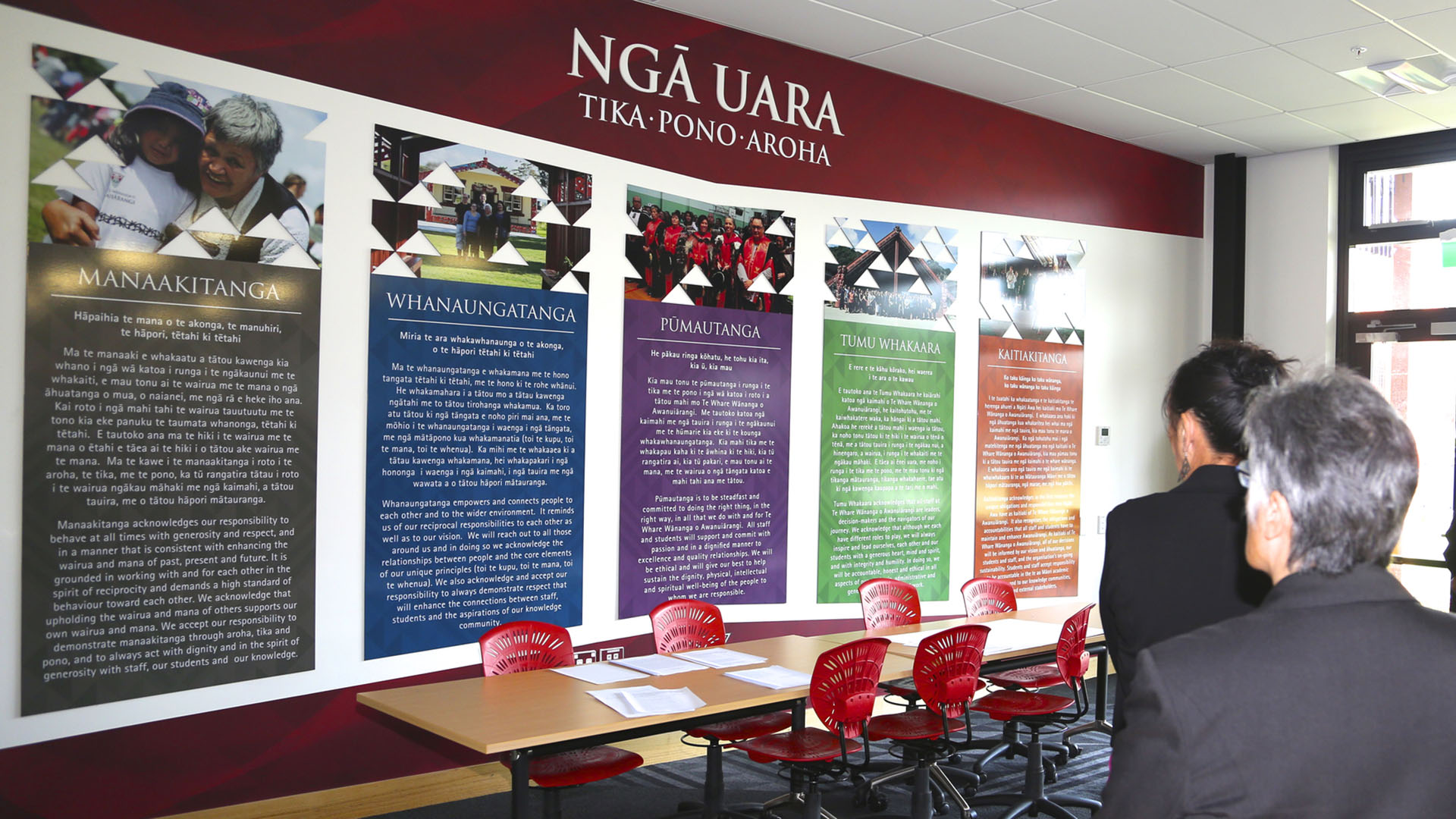 Ngā Uara